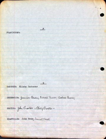 Settlers' origins in Massachusetts 1